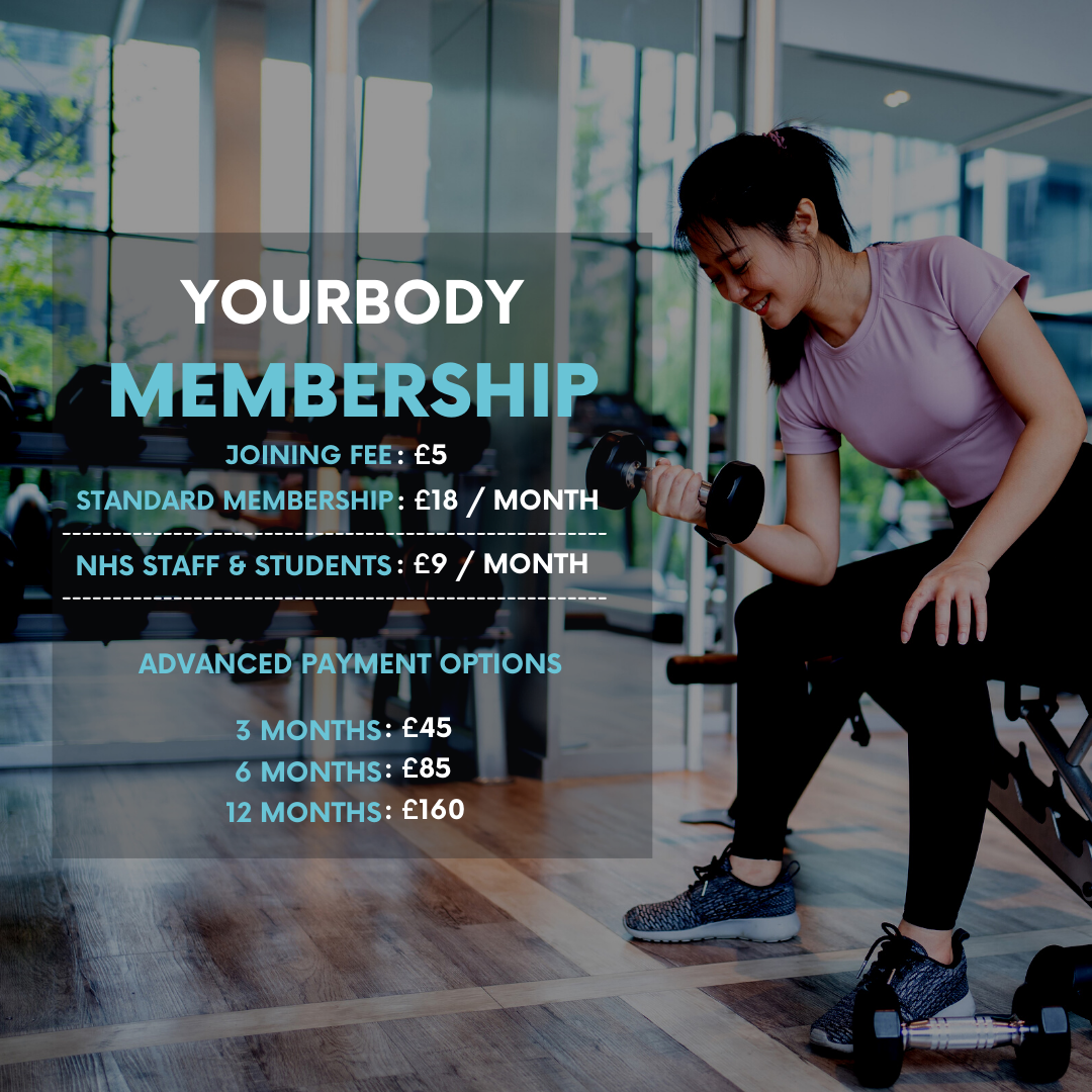 YourBody Membership poster